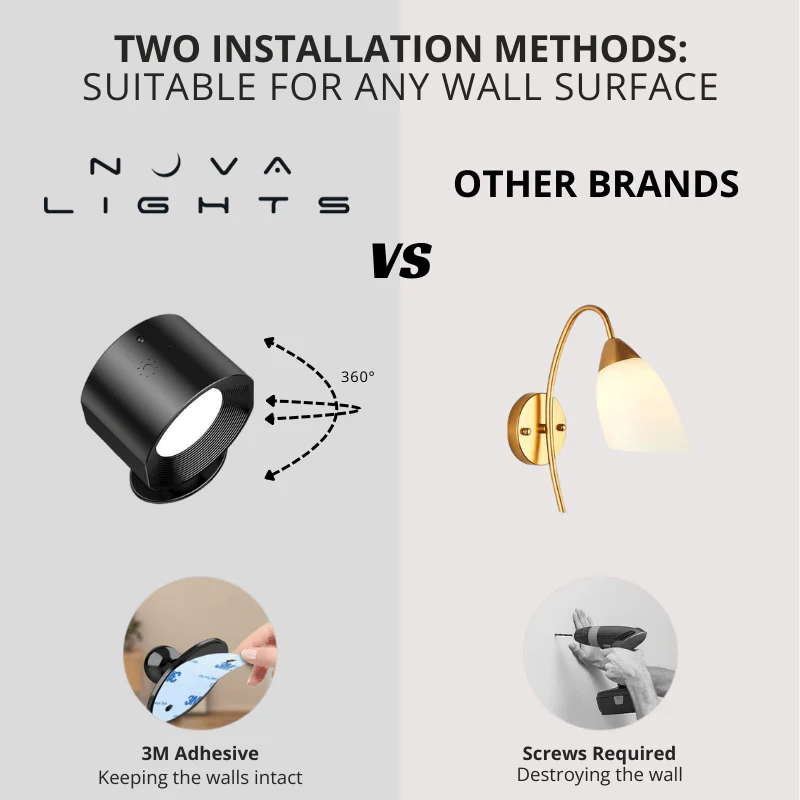 LED Rechargeable Wall Light/Sconce - Image 4