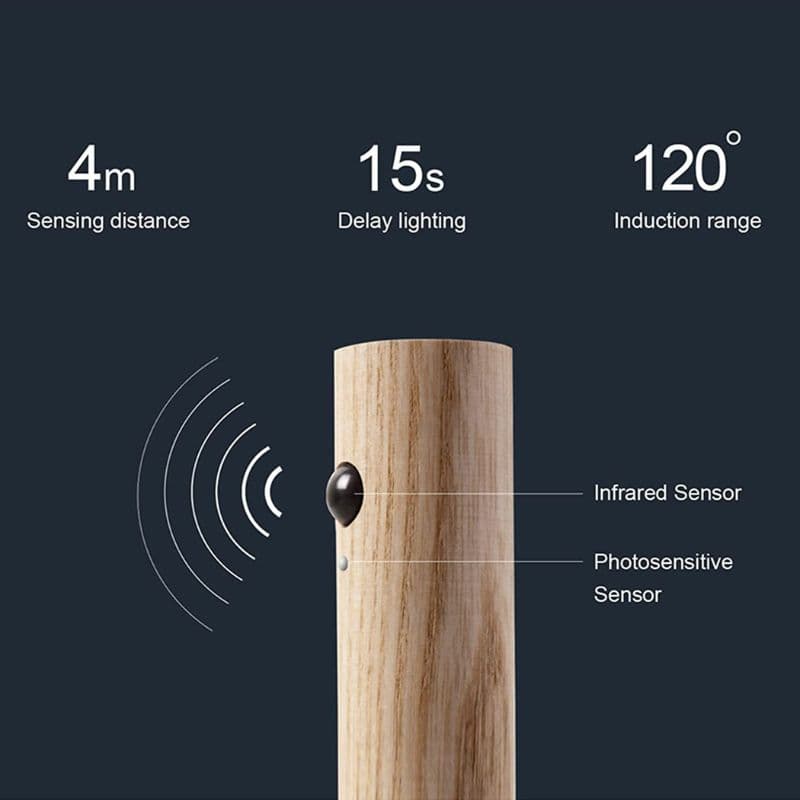Rechargeable Sensor Wall Light - Image 14